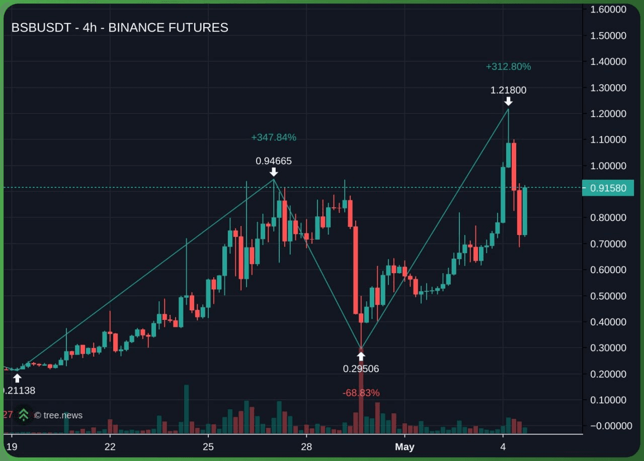 minchoisfuture/47543/6325653990359633282
