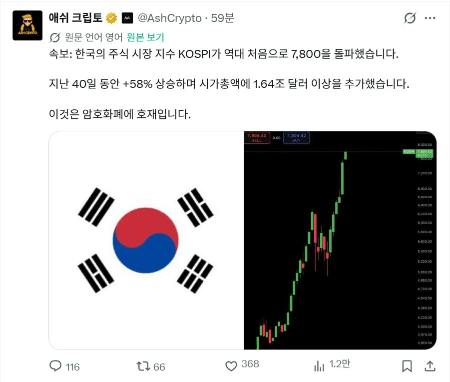 minchoisfuture/47872/6057824386741374851