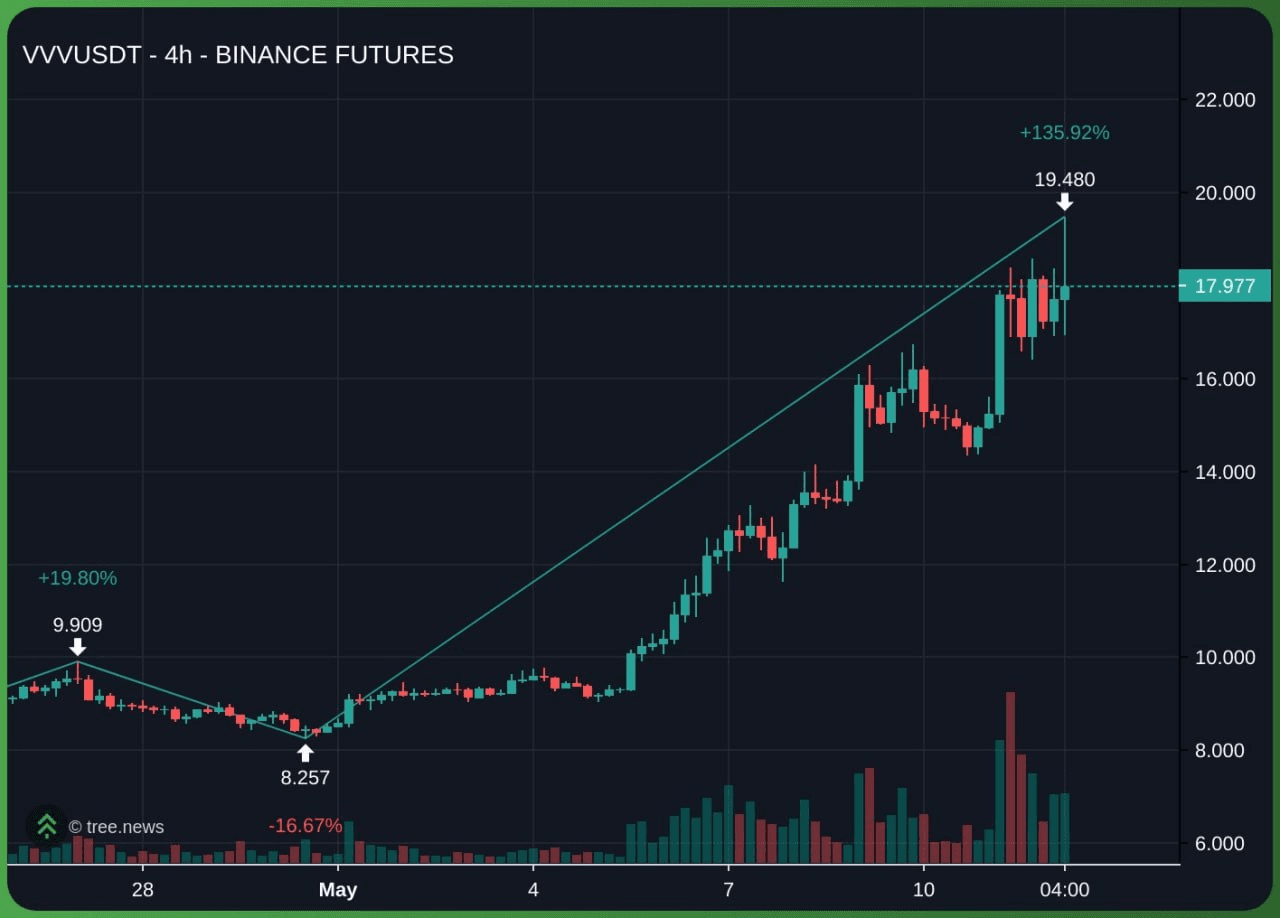 minchoisfuture/47904/6059648712755056813