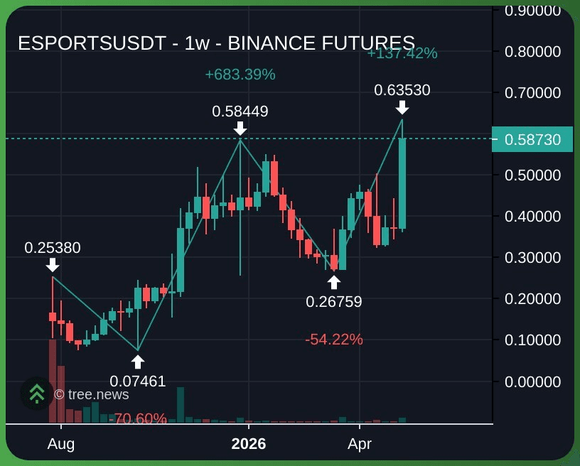 minchoisfuture/47960/6064151930130338177