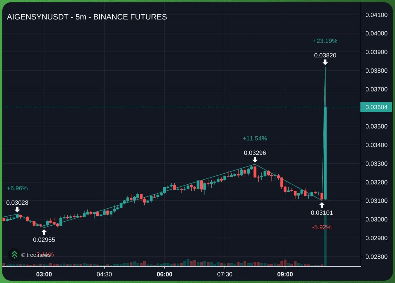 minchoisfuture/48014/6064582199954051295