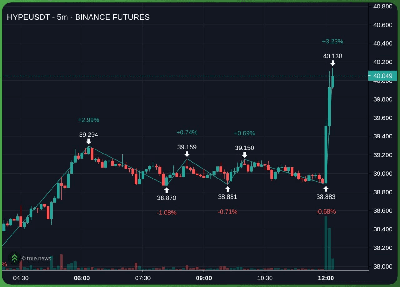 minchoisfuture/48025/6064582199954051374