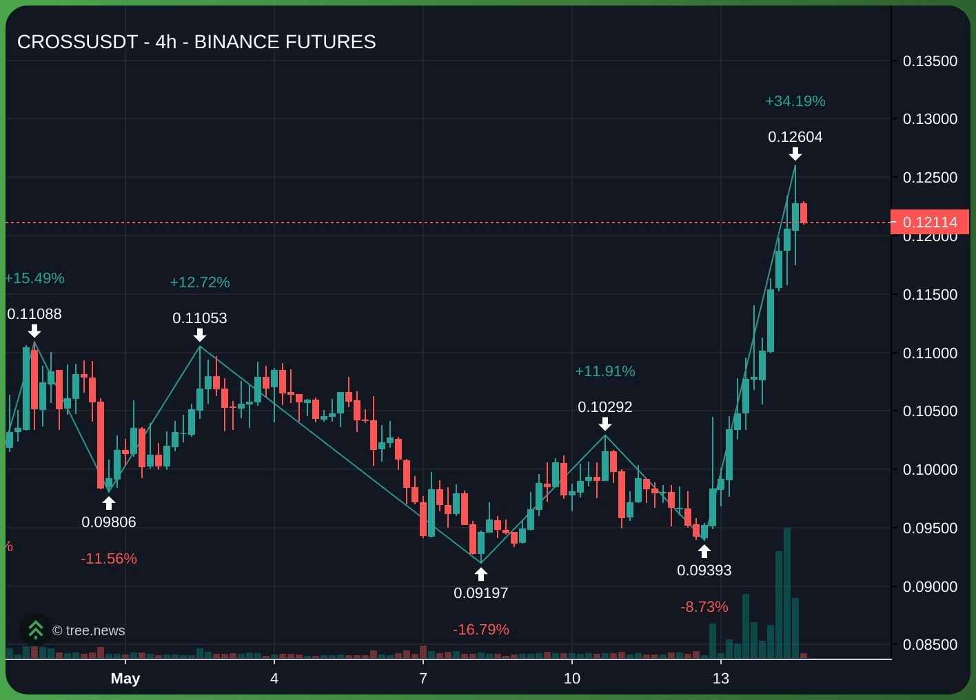 minchoisfuture/48033/6066833999767736435