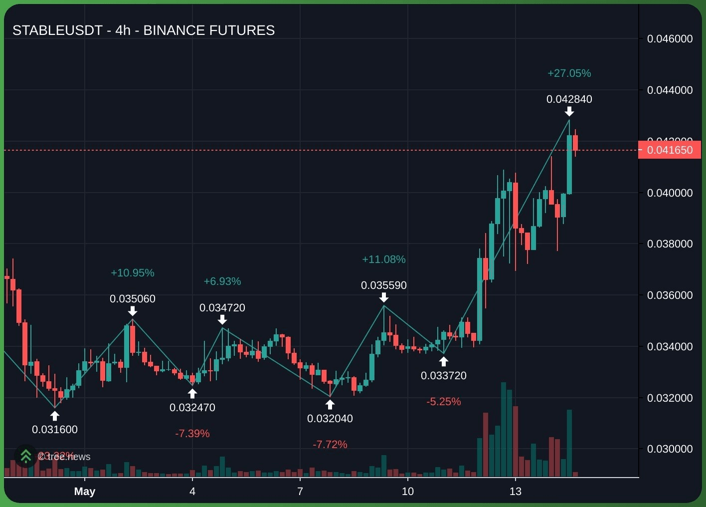 minchoisfuture/48035/6066833999767736437