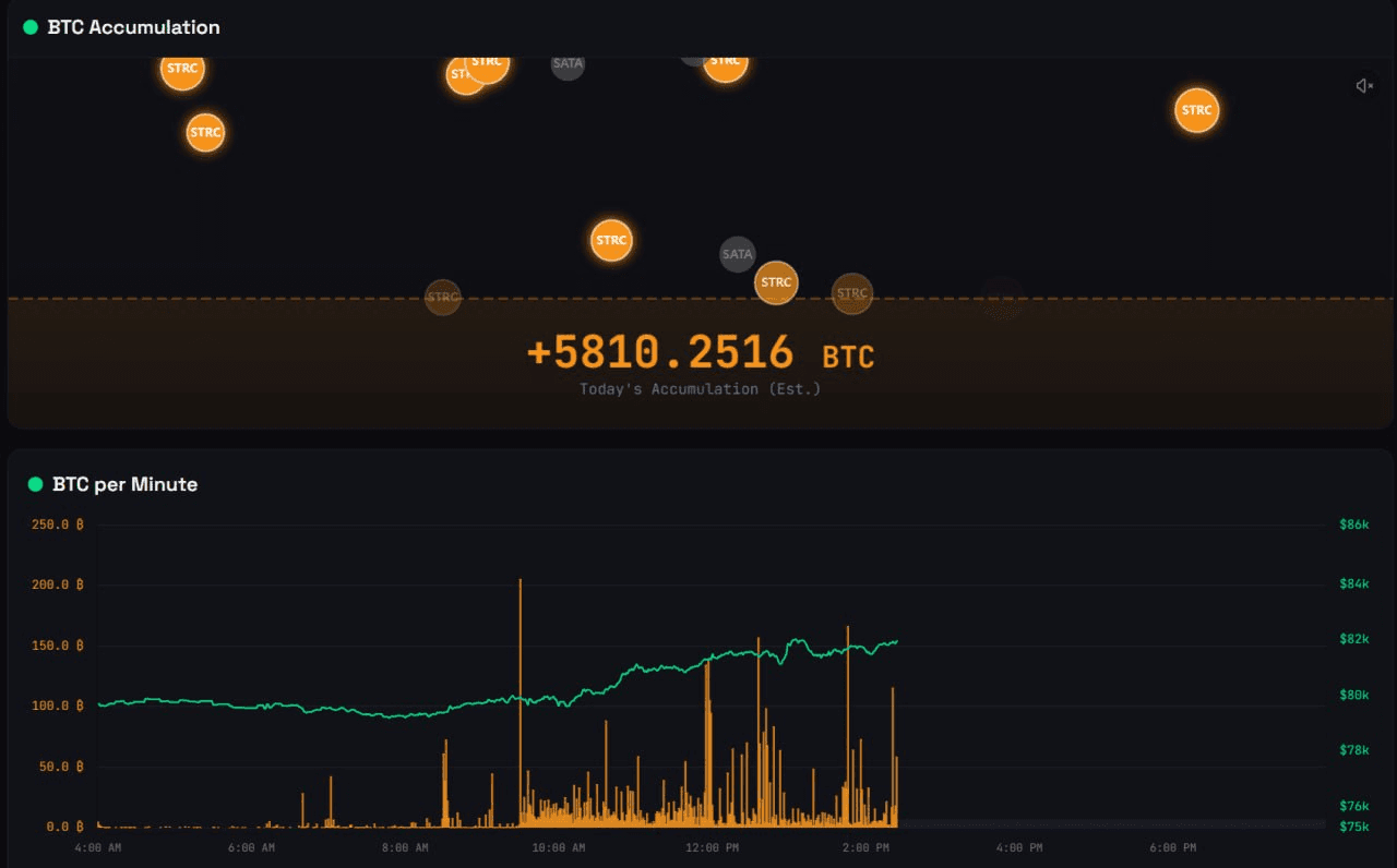 minchoisfuture/48042/6066833999767736461