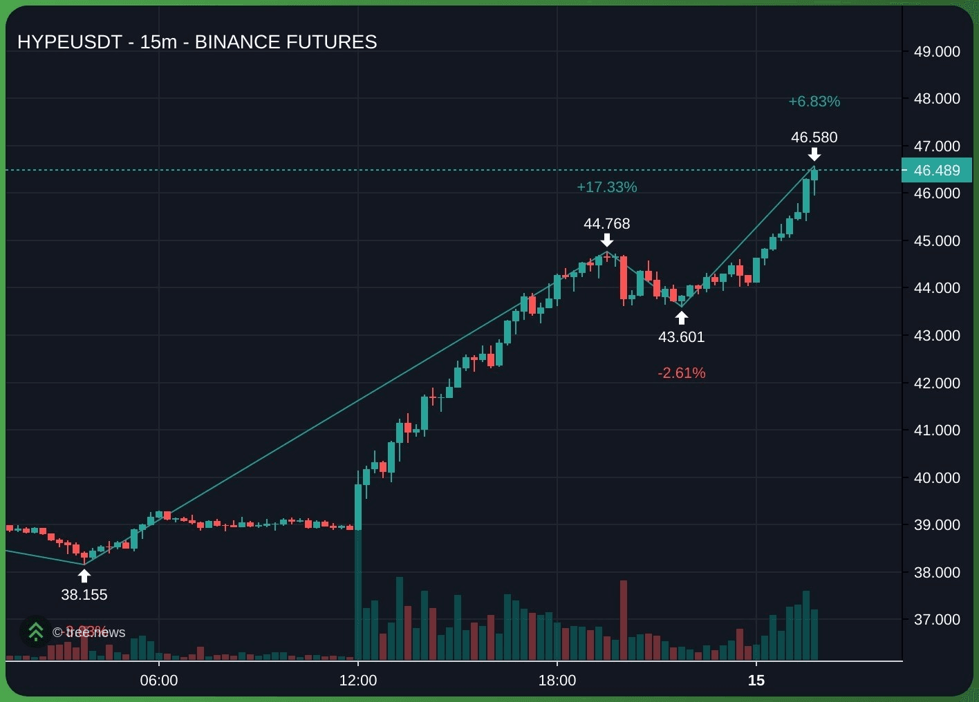 minchoisfuture/48047/6066833999767736517