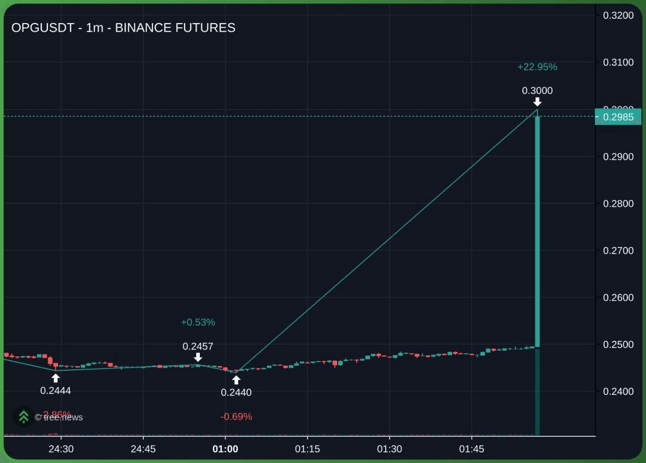 minchoisfuture/48396/6089390493696462615