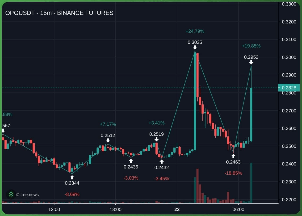 minchoisfuture/48408/6089390493696462765