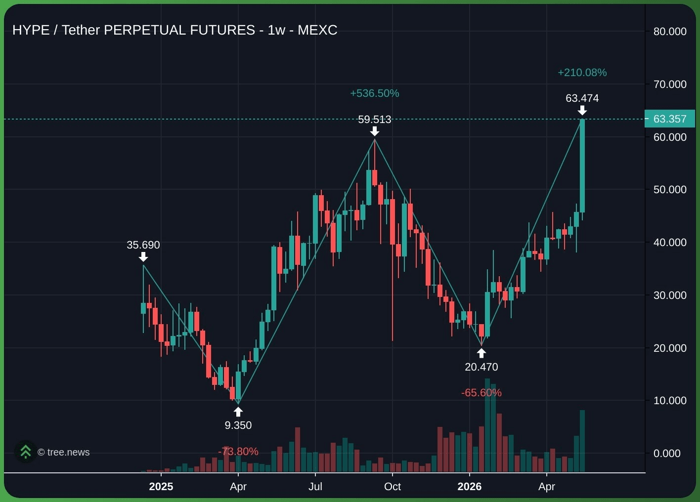minchoisfuture/48471/6096134056207651326