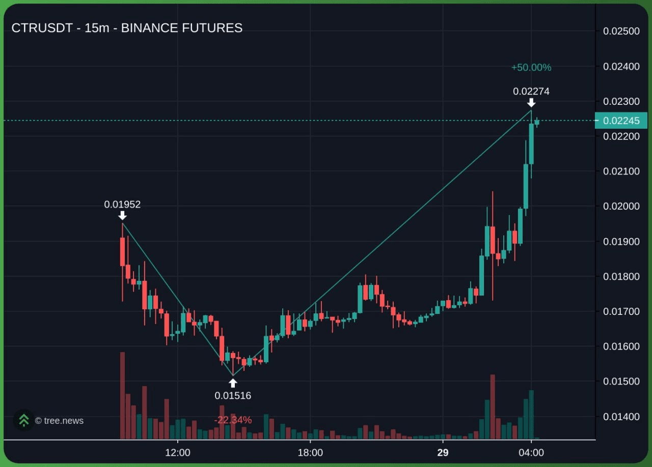 minchoisfuture/48663/6109288755056283616