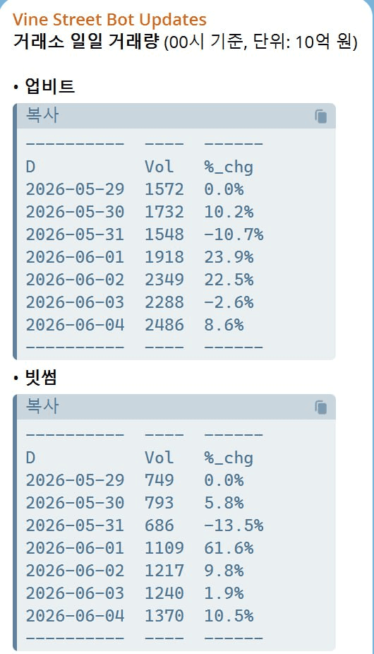 minchoisfuture/48967/6131669786686066924