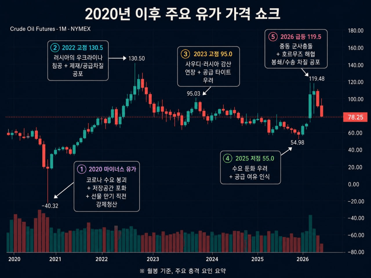 minchoisfuture/49389/6163590189788368860