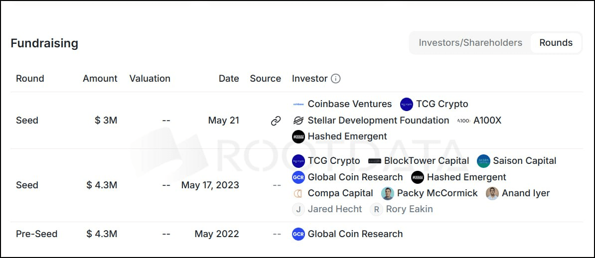 minchoisfuture/49624/6176763241032258352