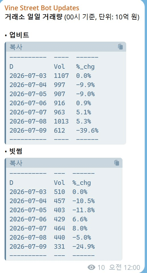 minchoisfuture/50535/6233446982454284955