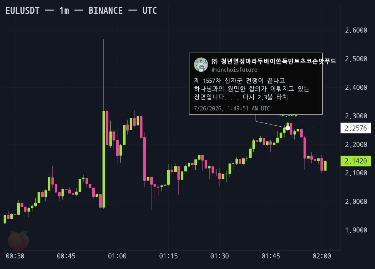 minchoisfuture/51169/6282582104105226632