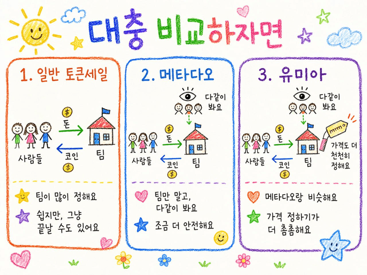 minchoisfuture/51470/6294110264479126544