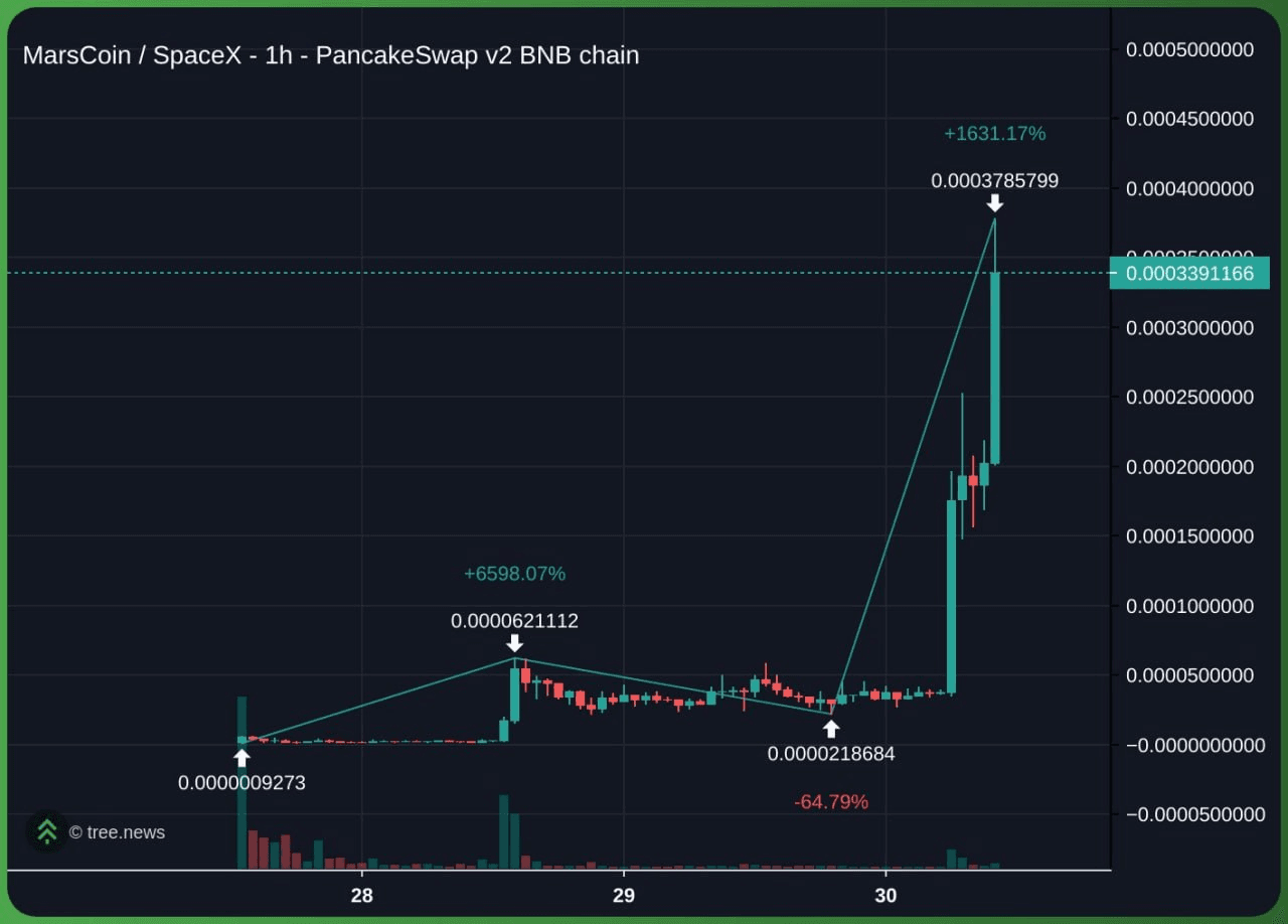 minchoisfuture/51474/6293794296620061142