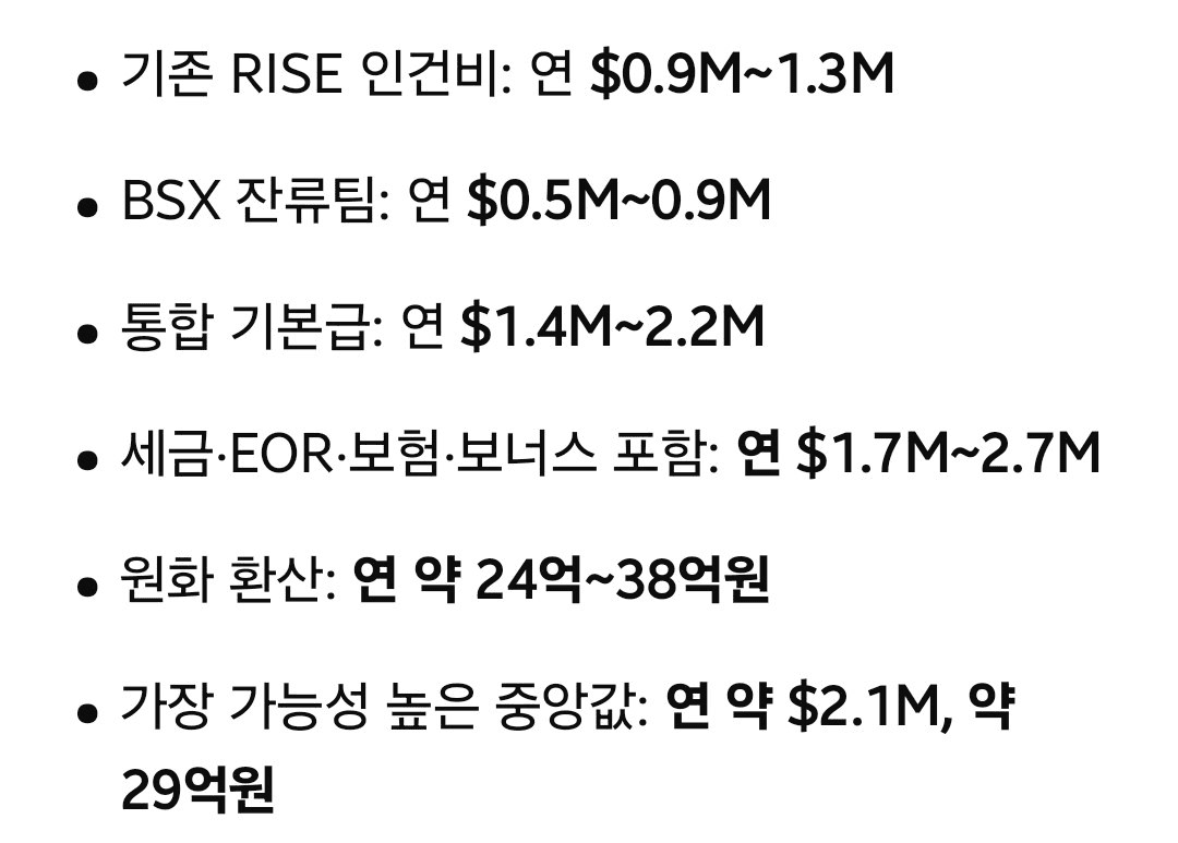 minchoisfuture/51701/6307749152170905880