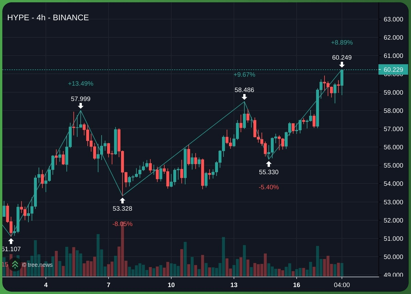 minchoisfuture/52241/6062308246699053533