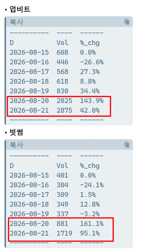 minchoisfuture/52516/6073624390307353303