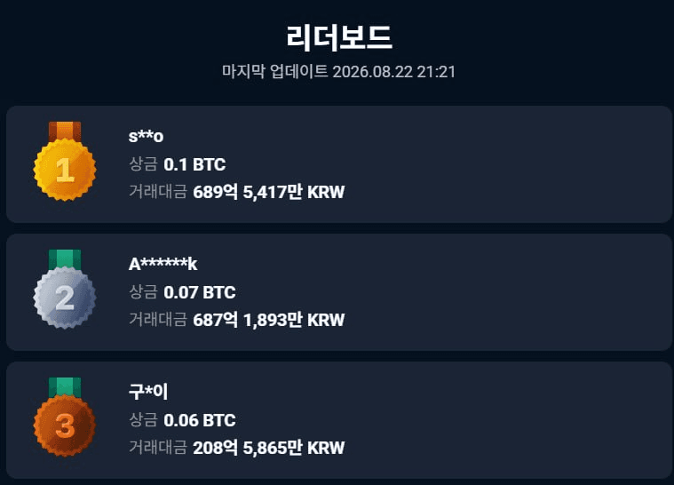 minchoisfuture/52593/6075876190121039377