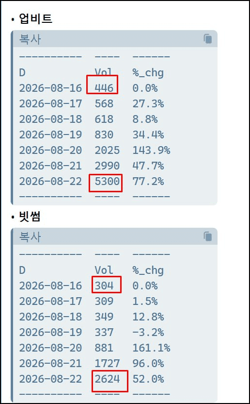 minchoisfuture/52600/6073606179646017951