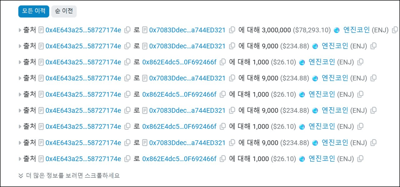 minchoisfuture/52805/6084746190940478295
