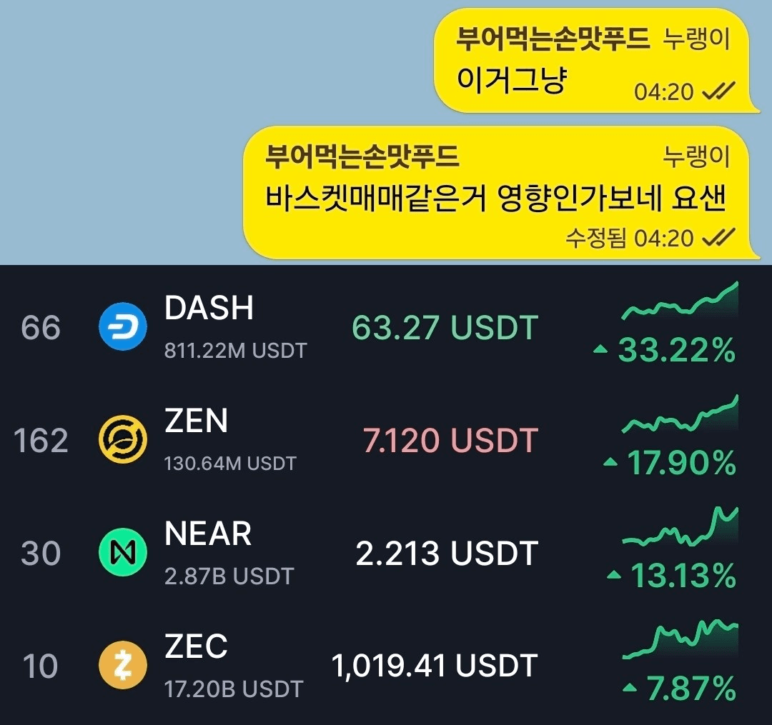 minchoisfuture/53204/6114145199131924167