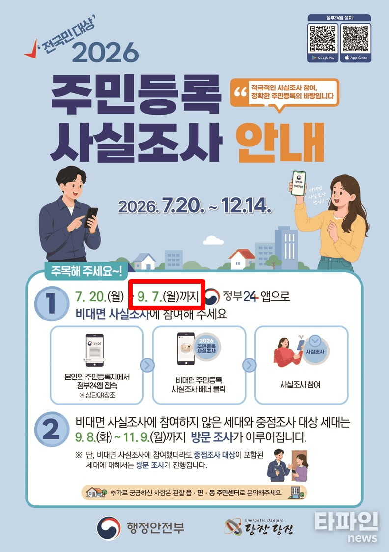 오늘은 주민등록 사실조사 해야하는 날

정부24 앱 켜고 비대면으로 할 수 있는거 내일까지 하루 남았으니까 왠만하면 미루지말고 바로 하기.

귀찮은거같아도 막상 하면 진짜 금방 끝남
