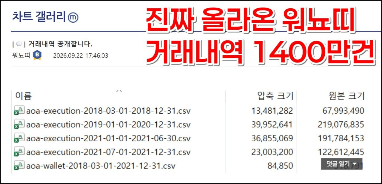 minchoisfuture/53908/6165456030955934371