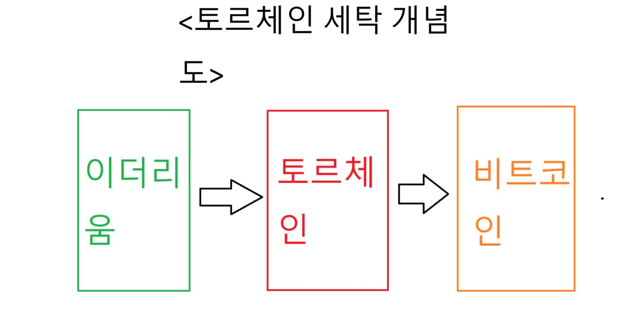 minchoisfuture/54071/6181248703012737752