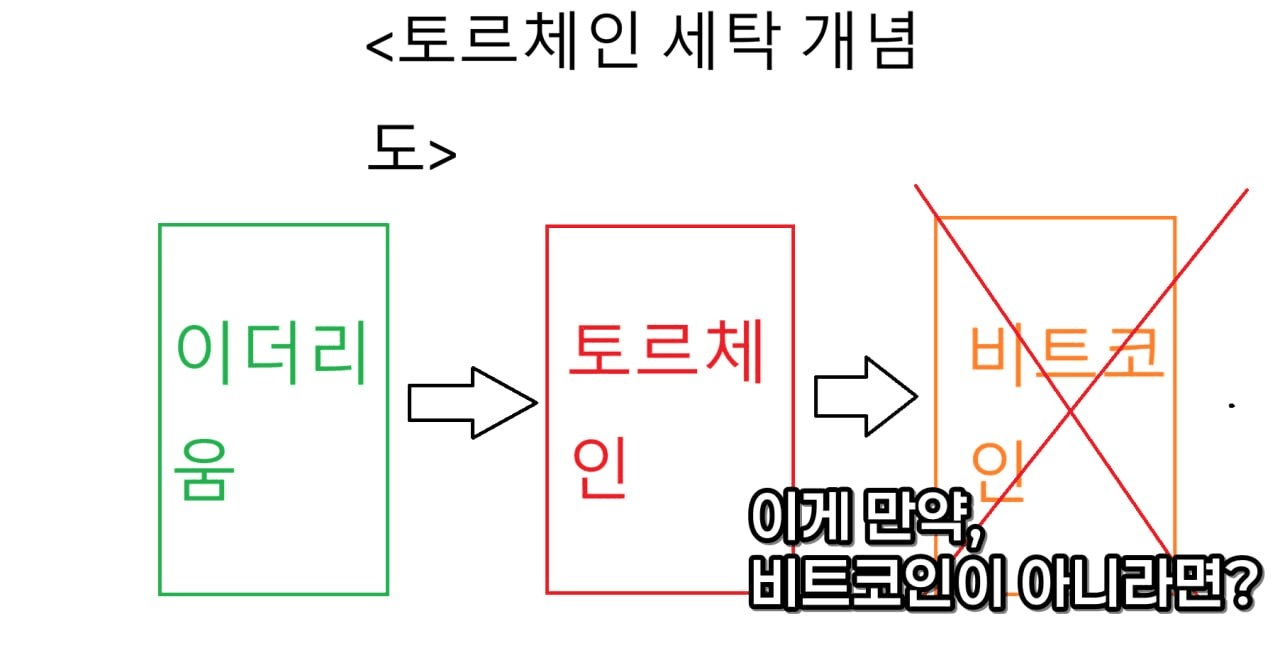 minchoisfuture/54078/6181248703012737765