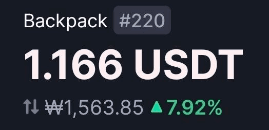 어제 1불이 깨졌던 백팩도 시트리니 리서치 목표 포트폴리오 안에 비중 5%가 들어가며 많이 반등한 느낌.