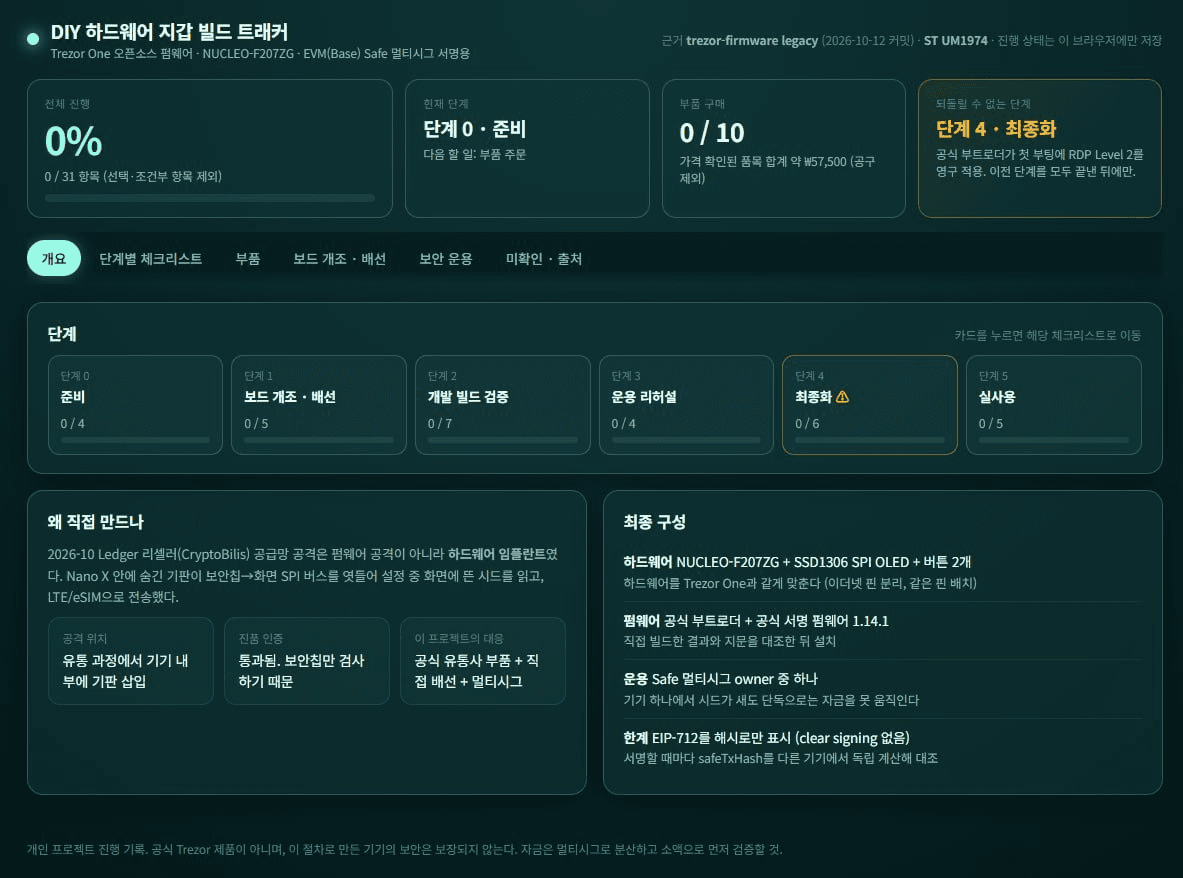 minchoisfuture/54884/6228970389581271676