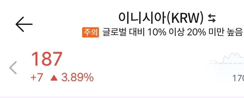 1등상 업비트 쌩매수
2등상 빗썸 쌩매수인가 😊😊