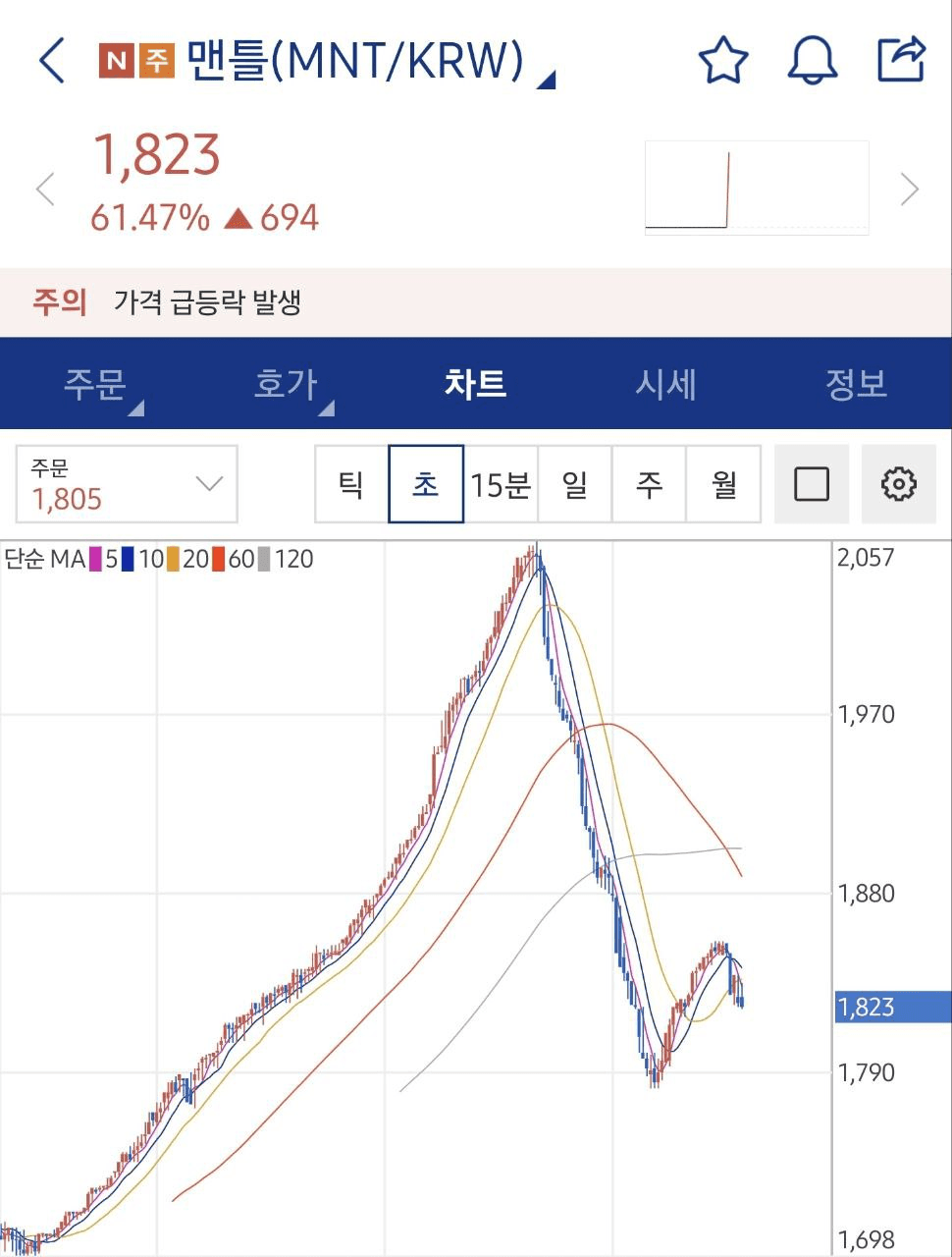 minchoisfuture/8938/6062178641762174106