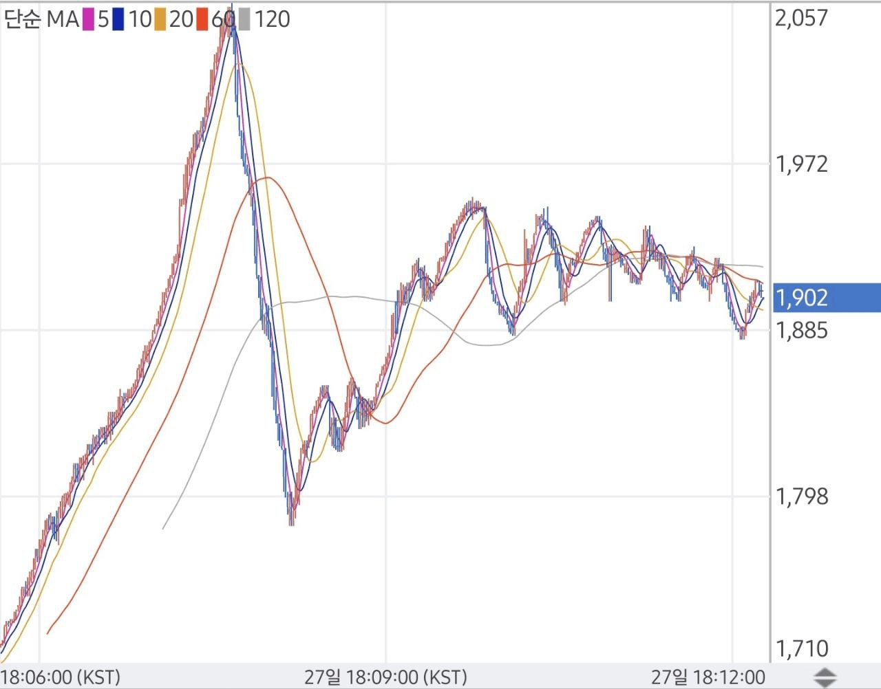 minchoisfuture/8939/6062178641762174109