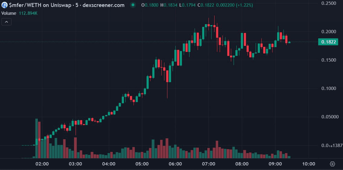 minchoisfuture/9138/6068879830126018528