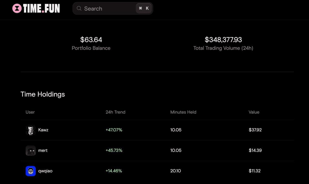 moneybullkr/3517/6278388867400845364