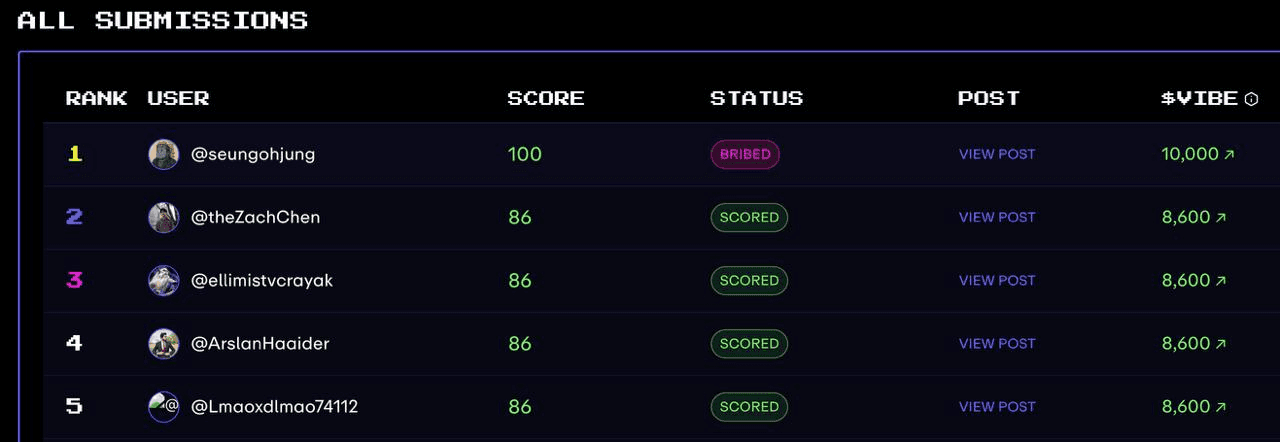 moneybullkr/3680/6258066928992110836