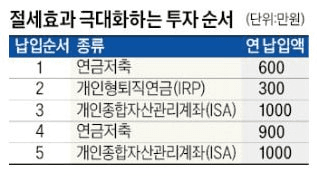 moneystation_best/10050/5840279366867728822