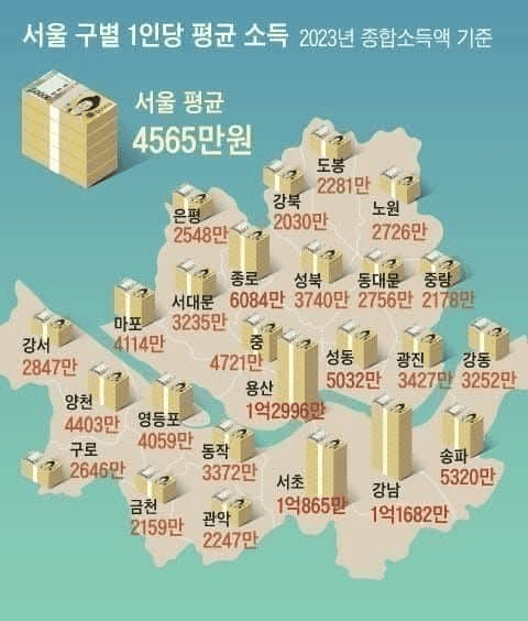 moneystation_best/10957/6051846350607333873