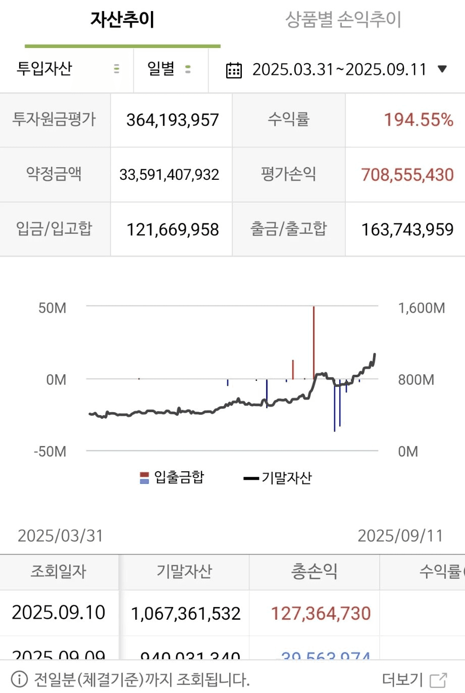 moneystation_best/11506/5917141264078322404