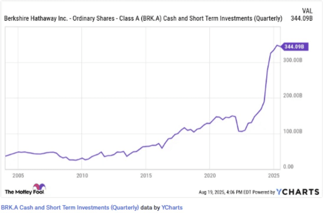 moneystation_best/11946/5770637202311285507