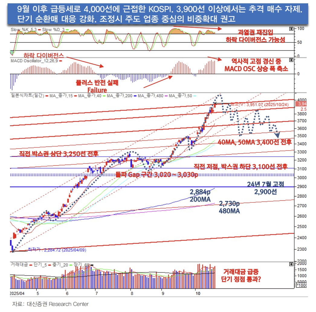 moneystation_best/11957/5768452180649118868