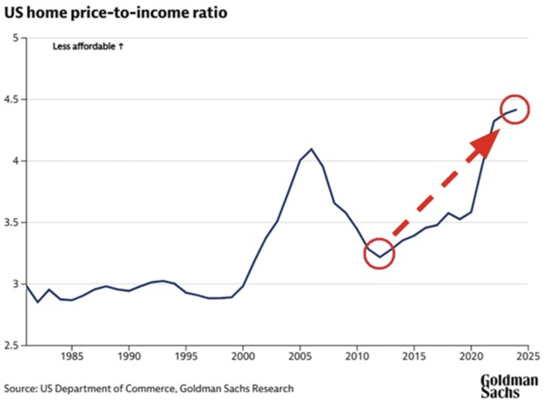 moneystation_best/11974/5770788707282652324