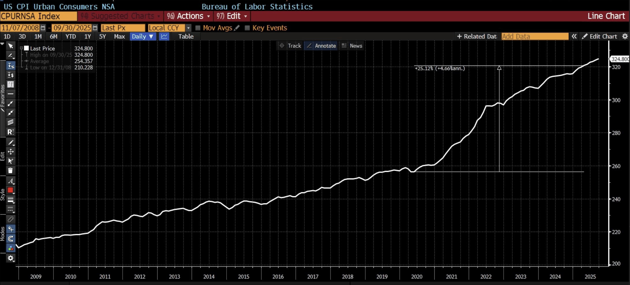 moneystation_best/12070/5797595110005476133