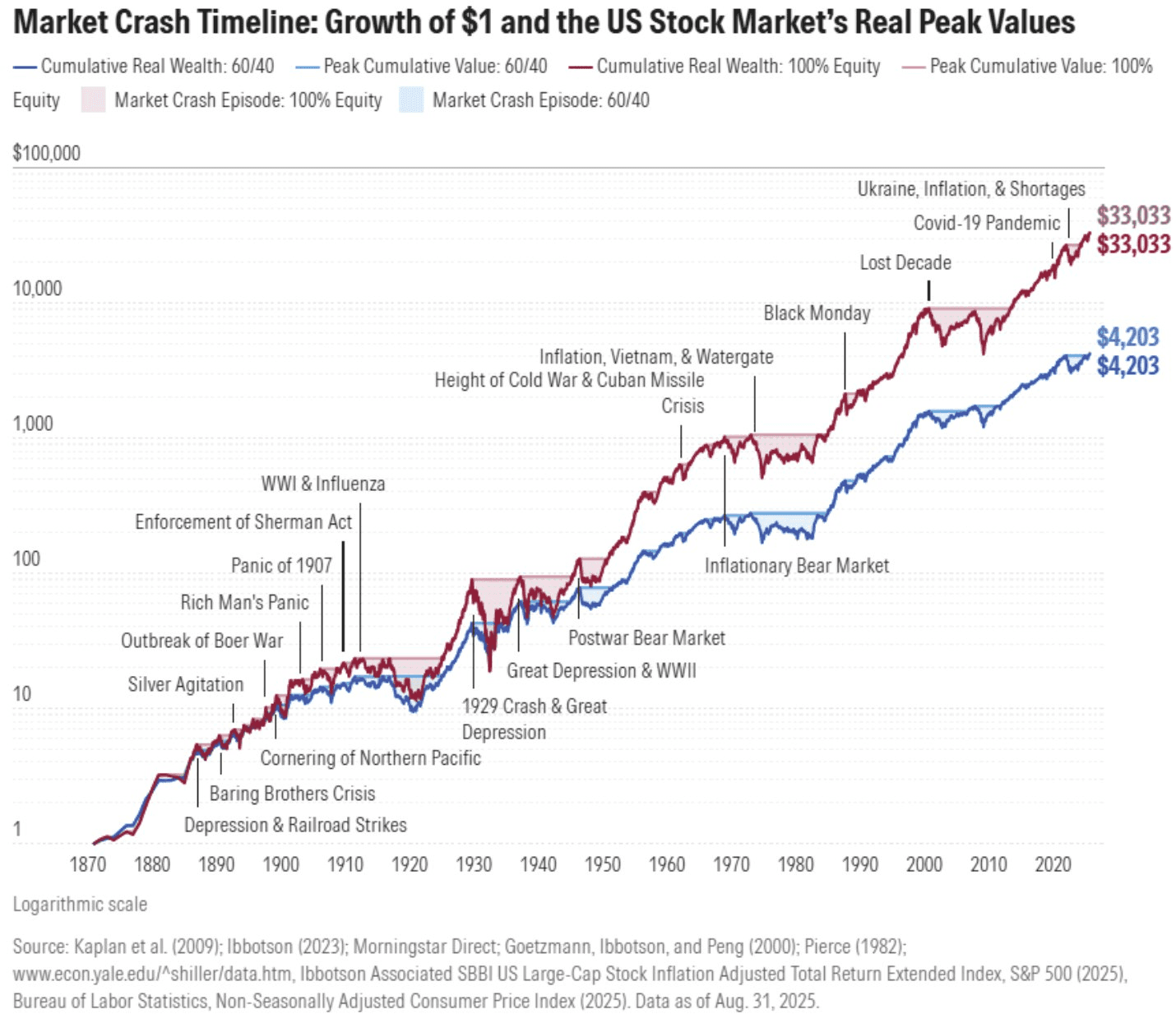 moneystation_best/12086/5804527771336772586