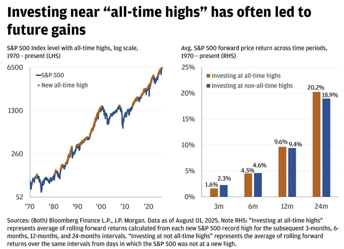 moneystation_best/12088/5804536112163261550