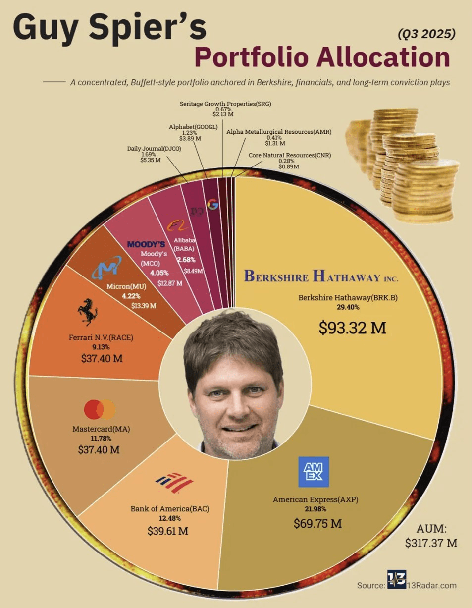 moneystation_best/12102/5808922197190446024
